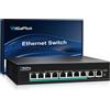 Gigaplus 10-Port 10Gb Unmanaged PoE Ethernet Switch with 8*2.5G Base-T PoE Ports,