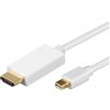 Non applicabile Cavo - Video - Cavo Adattatore Mini Displayport™ A Hdmi™1.2 4k 2m