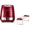 Delonghi Active Line CTLA2103.R Tostapane