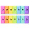 INTE Portapillole Settimanale, Pillole Organizzatore, Porta Medicine Porta Pastiglie (2PCS X 7 Scomparti)