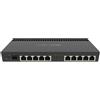 Mikrotik RB4011IGS+RM router cablato Gigabit Ethernet Nero (MikroTik 4011iGS 10
