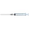 THERAS CONSUMER HEALTH SRL SIR.10ml 21g Ecc.1pz PIC
