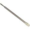 Kutlu Deutschland GmbH SDS Plus scalpello piatto 25x400 mm