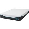 Cecotec Materasso Flow ViscoLuxe Fresh&Clean 7900 150x190 Multi strato, altezza 28 cm, nucleo HR delineato in schiuma, fermezza media, strati di micromuel, viscoelast e MR