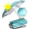 Knirps Mini ombrello tascabile da viaggio, piccolo e leggero, a righe, Wave Blue - Silver Heatshield - Protezione UV e calore, 93 cm, Super mini compatto