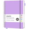 RETTACY Quaderno a quadretti con 160 pagine, formato A5 (14,5 x 21 cm), 5 mm per quadrato, carta spessa 100 g/m², copertina in plastica flessibile, rilegatura a spirale, per scuola, studenti