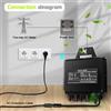 MARS ROCK Micro inverter solare da 800 W Convertitore di pannelli solari Sistema di collegamento a rete per uso domestico Convertitore fotovoltaico Spedizione dall'UE con cavo da 5 m