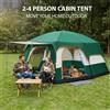 NONE Tenda da Campeggio Spaziosa per 2-4 Persone Piccola o 6-8 Persone Grande con 3 Porte, Zanzariera Traspirante e Telo Pavimento Integrato - Borsa per il Trasporto Facile per Escursioni, Festival e
