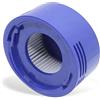 TOP-MAX Filtri di ricambio per aspirapolvere V7 V8 Absolute Animal Motorhead, filtro post motore di ricambio (967478-01/DY-967478-01)