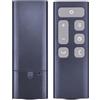 WKOLF Telecomando di ricambio, compatibile con DREO 20dB Smart Ventilatore da tavolo TurboPoly 350S