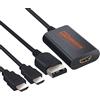 LiNKFOR Adattatore Sega Dreamcast a HDMI Con Cavo 150CM - Convertitore VGA per DC Console - Supporta PAL NTSC per Giochi Dreamcast