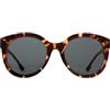 KOMONO Ellis Unisex Round Sunglasses for Men and Women with UV Protection and Scratch-Resistant Lenses