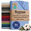 Buymax® Lenzuolo con Angoli per Topper Matrimoniale King Size 200x200 cm - 100% Cotone Jersey, Azzurro, per Materassi fino a 12 cm di Altezza
