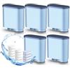 Filswa Set di 5 filtri di ricambio per Philips AquaClean CA6903 | 4 pastiglie anticalcare, 8 pastiglie di pulizia, compatibili con macchine da caffè automatiche Saeco e Philips