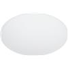 PATIKIL 13 Diametro Paralume Diffusore, 1.7mm Spessore Foglio Rotondo Diffusore per Paralumi a Tamburo, Luci a Sospensione, Scudo Luce Fai Da Te, Bianco Traslucido