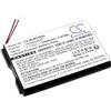 FYIOGXG Batteria di ricambio per GLM120C, GLM150-27C PN: 1 600 A00 E0F, 1600A00E0F 2450mAh / 9.07Wh