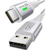 INIU Cavo USB C 2m in Nylon - Ricarica Rapida 3,1A Tipo C Bianco per iPhone 16, 15 Pro, Samsung Galaxy S21, S20, S10, Note