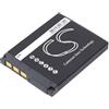 CS Cameron Sino Batteria compatibile con Sony Cyber-shot DSC-T5/R DSC-T9 NP-FT1 3.7V 710mAh