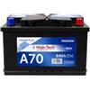 MAURY'S IL NUMERO UNO DEL RISPARMIO HIGH-TECH Batteria Auto Power Plus, 70 AH/640 EN Made in Italy | Senza manutenzione, affidabile e sicura, premium