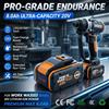 Batteria al Litio Originale Worx 20V 8.0Ah ad Alta Capacità, WA3553 WA3551 WA3553.1 WA3570 Compatibile con Avvitatori Elettrici e Trapani a Percussione Worx