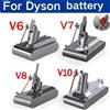Batteria di ricambio da 25,2V 12800mAh compatibile con aspirapolvere senza fili Dyson V7 V8 V10 SV12 V10 Absolute V10 Animal, batteria per aspirapolvere a grande capacità e lunga durata.