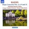 Joseph Haydn Piano Concertos Nos. 3, 4, 9 and 11 (Muller-bruhl) (CD) Album