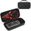 Gleegi Custodia EVA compatibile con NOCO GB40/GB20 Jump Starter (solo CASE)