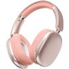 SUNJOM Cuffie Bluetooth Over-Ear, Hi-Fi Stereo, 30H Autonomia, Vivavoce con Microfono, Assistente Vocale, Radio FM per Sport, Viaggio, Lavoro (Rosa)