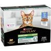 Purina Pro Plan Cat Sterilised Busta Multipack 10x85G al Coniglio 10X85G