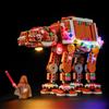 BRIKSMAX Illuminazione a LED per Lego Star Wars pan di zenzero at-at 40806, set di luci compatibili per mattoncini da costruzione, senza set Lego, luce decorativa di alta qualità per modellismo