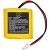 TECHTEK batterie compatibile con [Visonic] Next CAM, Next CAM K9 PG2 wide angle, Next CAM PG2, Next CAM PGS sostituisce 103-302891, per 103-302915, per EVE2CR17450-C, per GP2CR123A, per OSA363 FBA