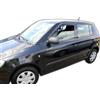 J&J AUTOMOTIVE HEKO Deflettori per Skoda Fabia 2 5-Porte Berlina 2007-2014 | 2 deflettori HEKO per Skoda Fabia 2 5-Porte Berlina, PMMA 3 mm, fumé, canale del finestrino.