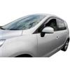 J&J AUTOMOTIVE HEKO Deflettori per Renault Scenic 3 2009-2016, 2 pezzi | 2 deflettori HEKO per Renault Scenic 3, PMMA 3 mm, fumé, canale del finestrino.