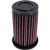 DNA High Performance Filters DNA Filtro Aria ad Alte Prestazioni Compatibile per Royal Enfield Super Meteor 650 (22-24) con Efficienza di Filtraggio del 98-99% e Flusso d'Aria Incrementato del 79.07% PN: R-RE65CR23-01