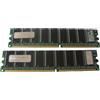 Hypertec 2GB P2100 Kit [Legacy] memoria 2 x 1 GB DDR 184-pin DIMM (A Hypertec Le