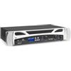 Vonyx Nero 19 pollici stereo PA-amplificatore 750/500 Watt 4/8 Ohm (172.100)