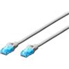 Digitus 2m Cat5e U/UTP [DK-1512-020/WH]