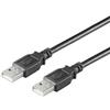 Eigenbrand Cavo USB 2.0 A-St. > A-St. 1,8m [bk] 1er [93593]