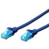 Digitus Patchkabel DIGITUS RJ45 U/UTP Cat5e 2.00m blau Hebelschutz [DK-1512-020/B]