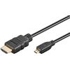goobay Cavo da Mini HDMI a HDMI 2.1 Ultra Cavo HDMI ad alta velocità 8K @ 60 Hz, 4K @ 120 Hz a 48 Gbit/Dolby Atmos/HDR eARC/GoPro Hero 2, Canon, Raspberry Zero e Zero 2 W / 1m / 74429