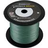 Spiderwire Dura 4 - Braided Fishing Line with 4 Strands, Smooth, Extremely Strong, Sensitive and Very Cheap in Green, 1800 m, 010 mm to 0.40 mm