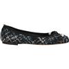 JIMMY CHOO - Ballerine - Nero