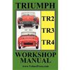 Triumph Tr2, Tr3 & Tr4 1953-1965 Owners Workshop Manual (Tascabile)