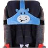 Peixiong Supporto Testa Seggiolino Auto per Bambino,Poggiatesta Auto Bambini, Cintura Fissa per Dormire per Seggiolino Auto, Cintura per la Testa per Bambini Piccoli (blu)