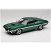 IXO Ford Gran Torino Sport Green Metallic IXO 1:18 | 18CMC264