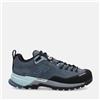 TECNICA SULFUR GTX WS