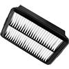 RAGBUSCLE Filtro aria motore, 28113-F2000, CA12057 compatibile con Hyundai Elantra 2017-2020, Hyundai Kona 2018-2023, sostituisce WA10420, XA10578
