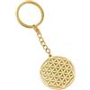 MZSKLW Portachiavi Ciondolo geometrico portachiavi classico fiore della vita da 5 pezzi