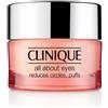 Clinique All About Eyes - All Skin Types 15ml