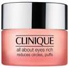 Clinique All About Eyes Rich 15ml